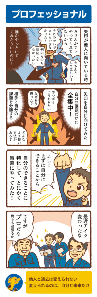 プロフェッショナル